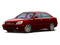 2008 Kia Optima EX