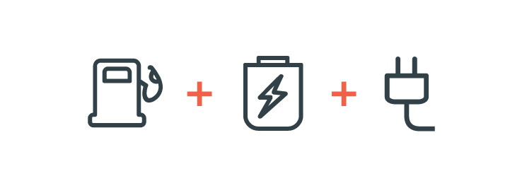 Gary Yeomans Lincoln in Daytona Beach FL